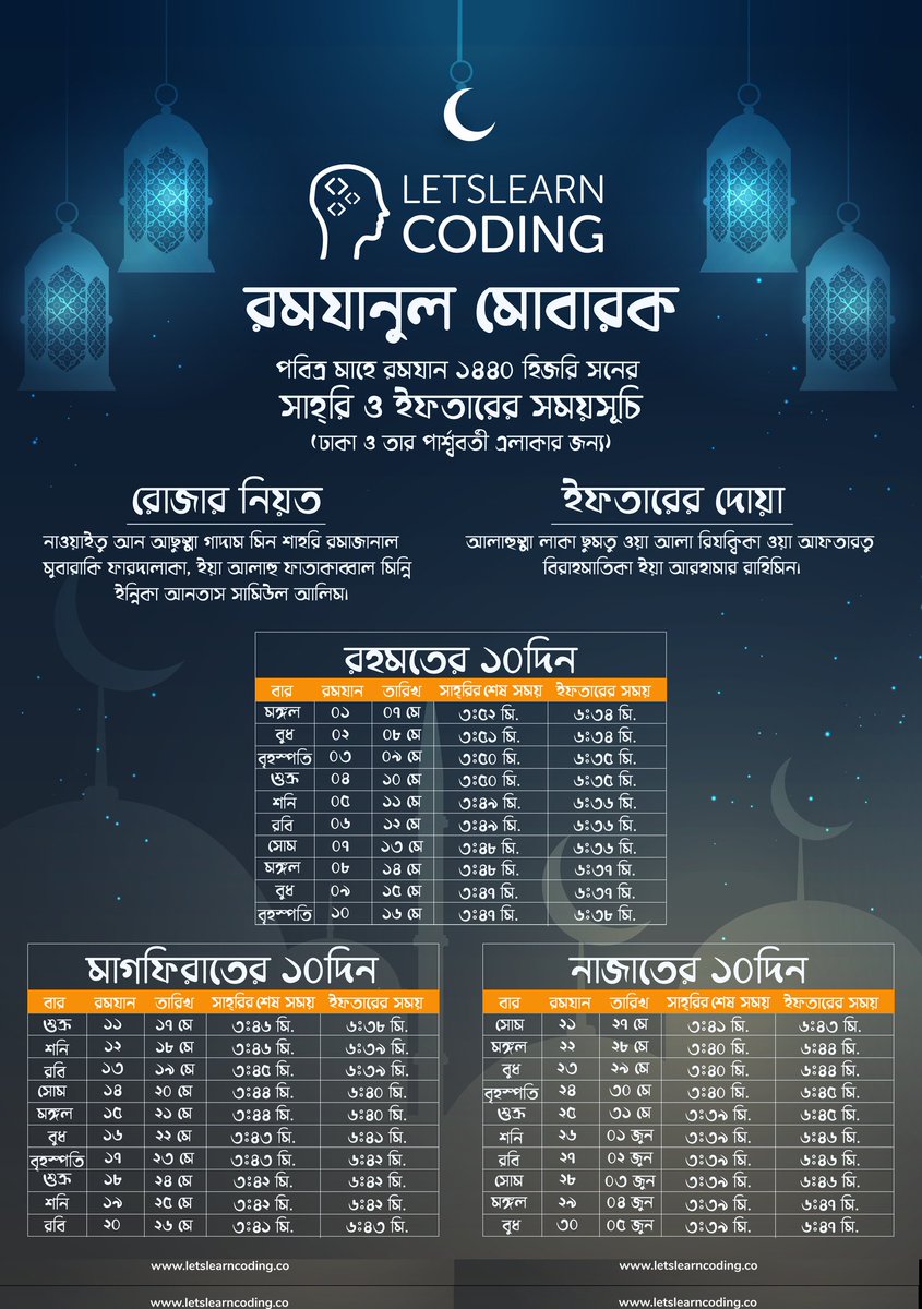 letslearncoding's tweet photo. Ramadan Kareem everyone!
#RamadanMubarak #RamadanKareem #Ramadan #llc #letslearncoding https://t.co/egob5yUOjZ