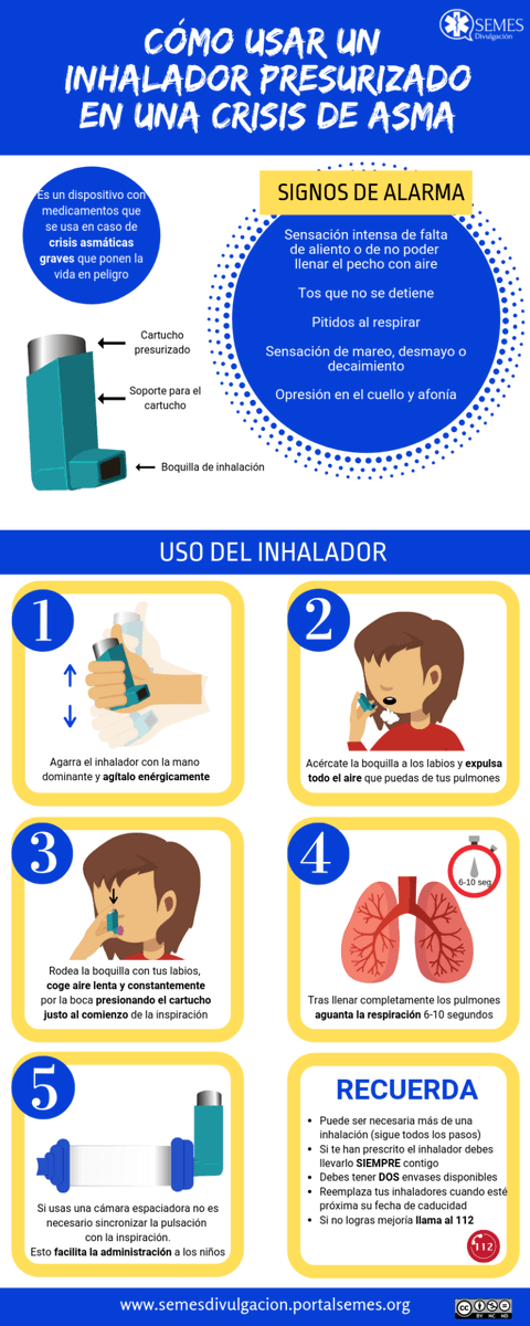Cómo usar un inhalador en una crisis de #Asma 
Consejos de #DivulgaSEMES en el #DiaMundialdelAsma #WorldAsthmaDay
semesdivulgacion.portalsemes.org/como-usar-un-i…