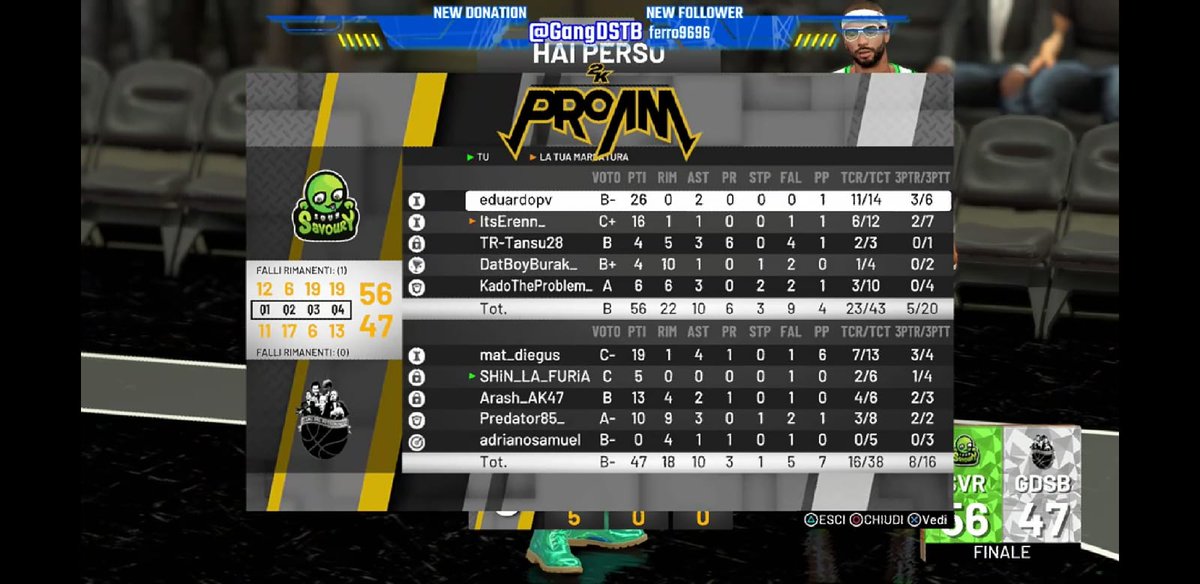 GangDelSottobosco tweet media