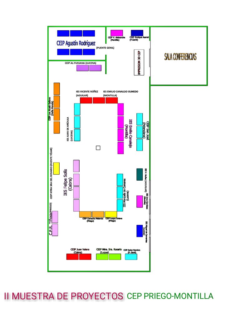 Ahí va la distribución para esta tarde #MUESTRAABP2019