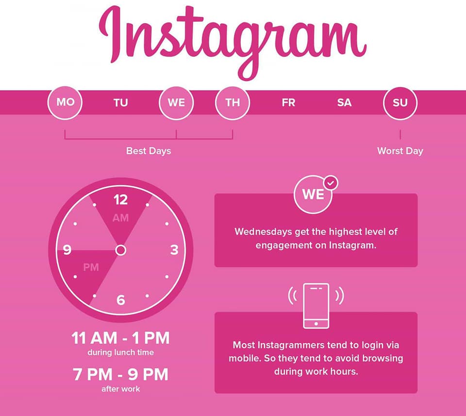 digitera_agency's tweet photo. Instagram optimal posting guidelines!

#marketing #digitalmarketing #growthhacking #growthhacker #seo #socialmedia #email #coldemail #dripcampaign #leadgeneration #leadgen #blockchain #crypto #ico #icomarketing #aws #mobile #ios #android https://t.co/o3UgsevhGG