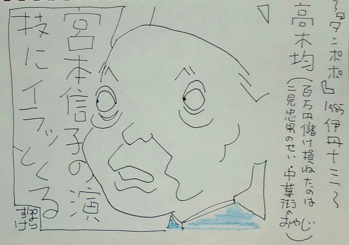 高木均 高木均