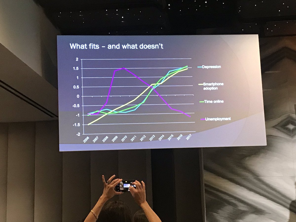 So much important data on why today’s teens are growing up less independent &amp; more depressed at #PDSNSummit - speaks straight to why <a href="/SHAPE_America/">SHAPE_America</a> is launching #healthmovesminds. Grateful to be at this <a href="/EVERFI/">Everfi</a> event w/@JamieSparksCSH #skillsbasedhealthed #WSCC #HealthLiteracy