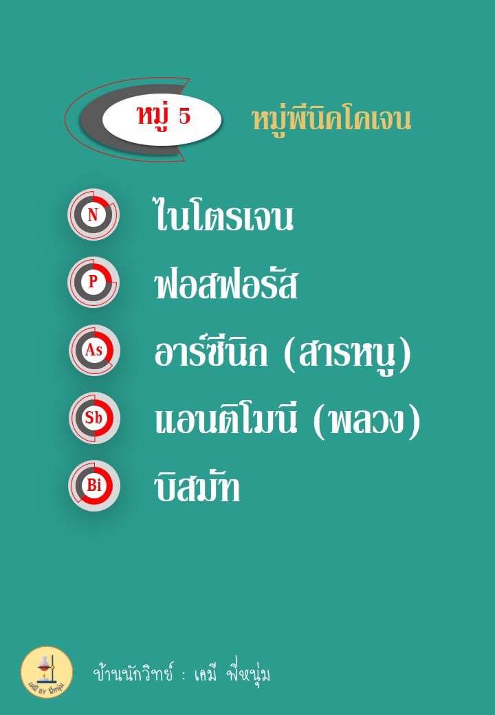 dairydek64's tweet photo. ต่อเลยจ้า https://t.co/TfYi3Ss9yD
