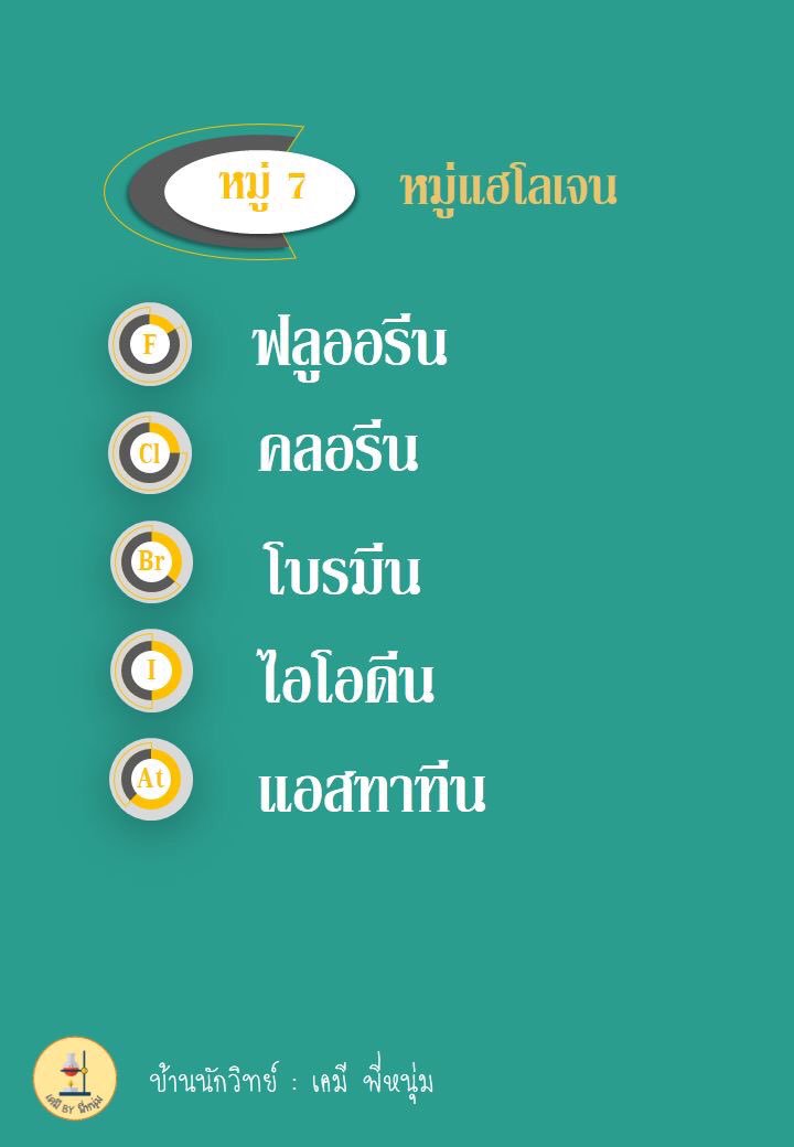 dairydek64's tweet photo. ต่อเลยจ้า https://t.co/TfYi3Ss9yD