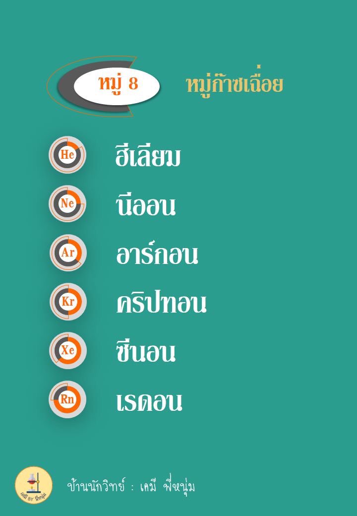 dairydek64's tweet photo. ต่อเลยจ้า https://t.co/TfYi3Ss9yD