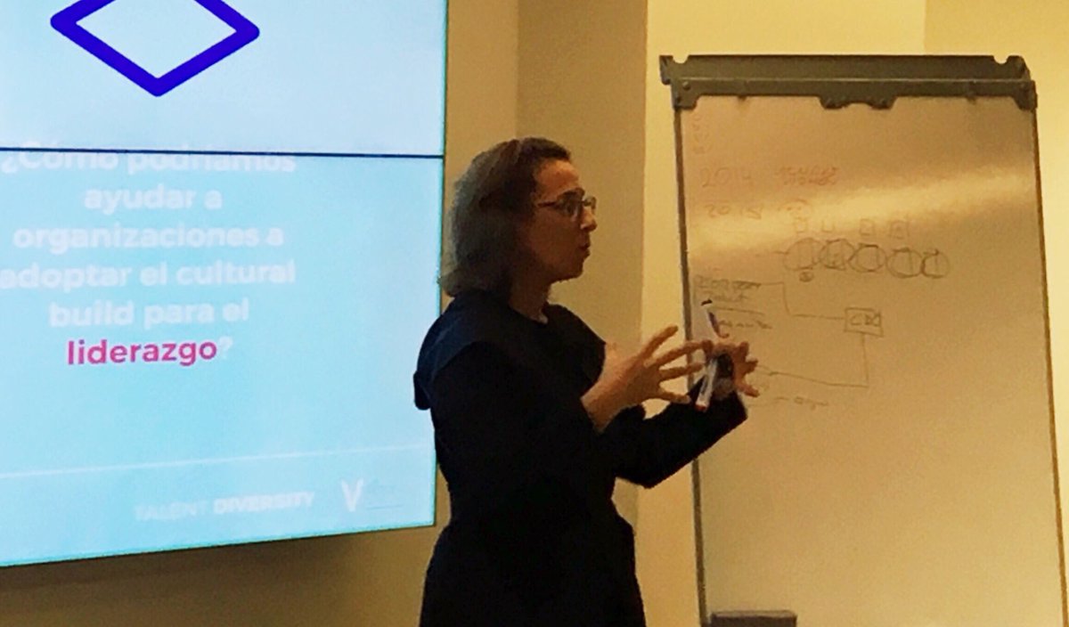 LLYC_Global's tweet photo. .@zacostarubio: "Debemos hacer las preguntas necesarias y tratar sin miedo aquellos temas que son imprescindibles para lograr crear un ecosistema que funcione para todos". #TalentDiversity #LLYCMadrid https://t.co/SKu0bBWpFd