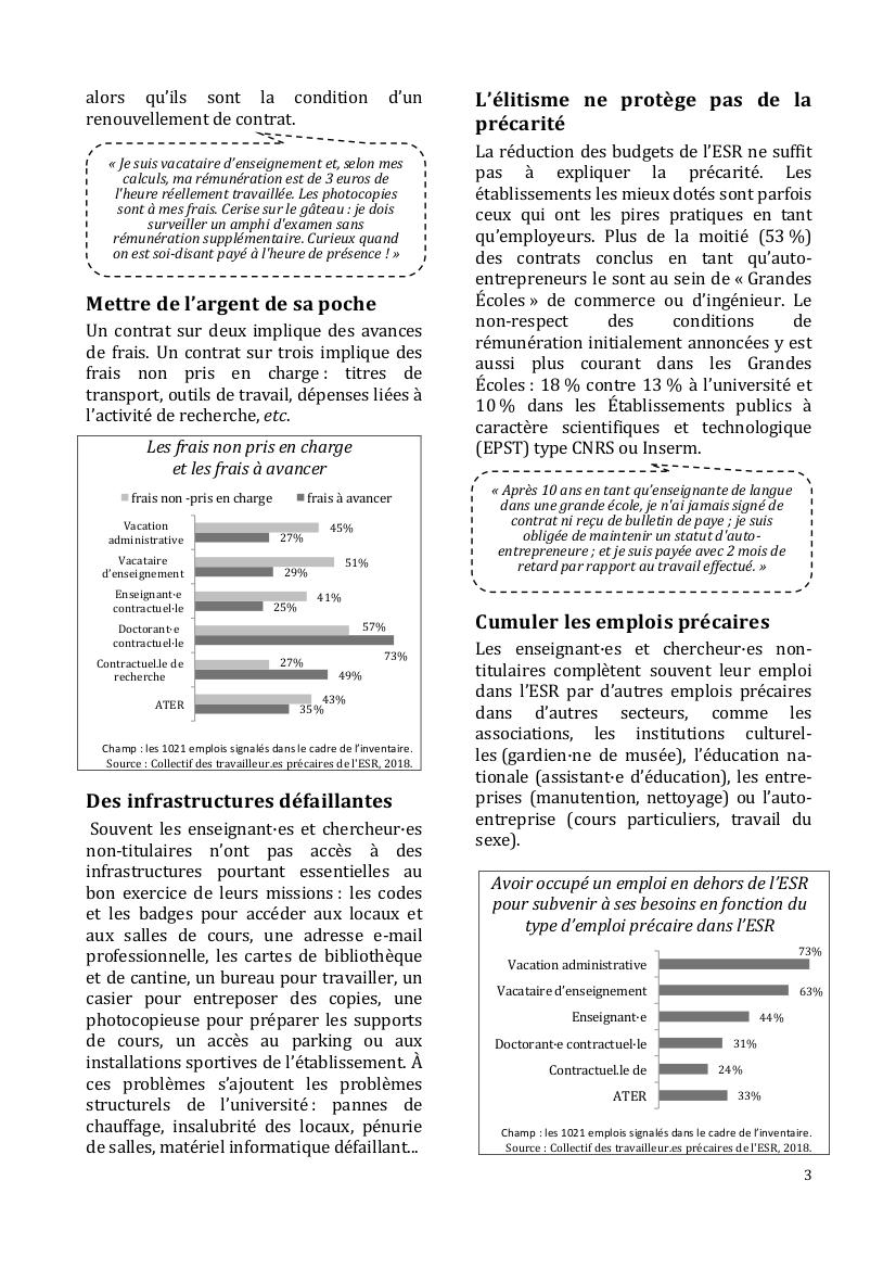 Précaires de l'ESR tweet media