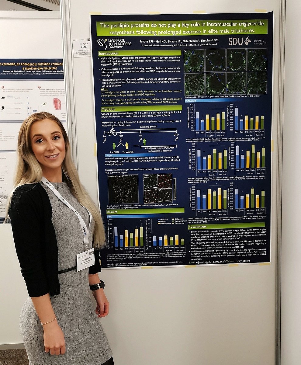 emily_jevons's tweet photo. Final day and poster presentation at @CellSymposia Exercise Metabolism conference in Sitges. @LJMUSportSci #CSExerciseMet #WomenInSTEM https://t.co/jf28tSrIK1