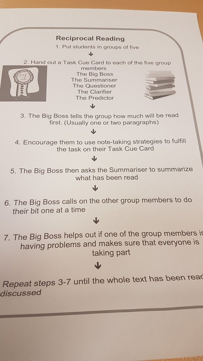 Team Social Subjects working together to improve literacy for our young people. #distributedleadership #disciplinaryliteracy