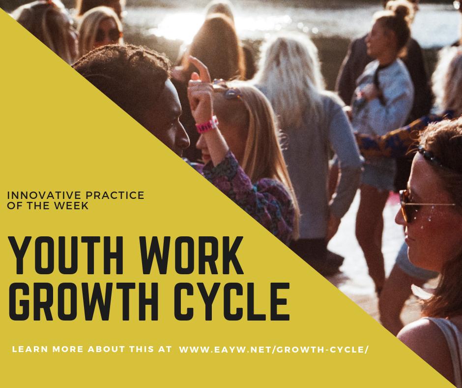 [INNOVATIVE PRACTICE OF THE WEEK] Indicators and quality in youth work? 🤔 Youth Work Growth Cycle is a tool 📖 that can help in developing your own quality system! 🔝 Go to ➡️ eayw.net/growth-cycle/ and find out more! #EAYW