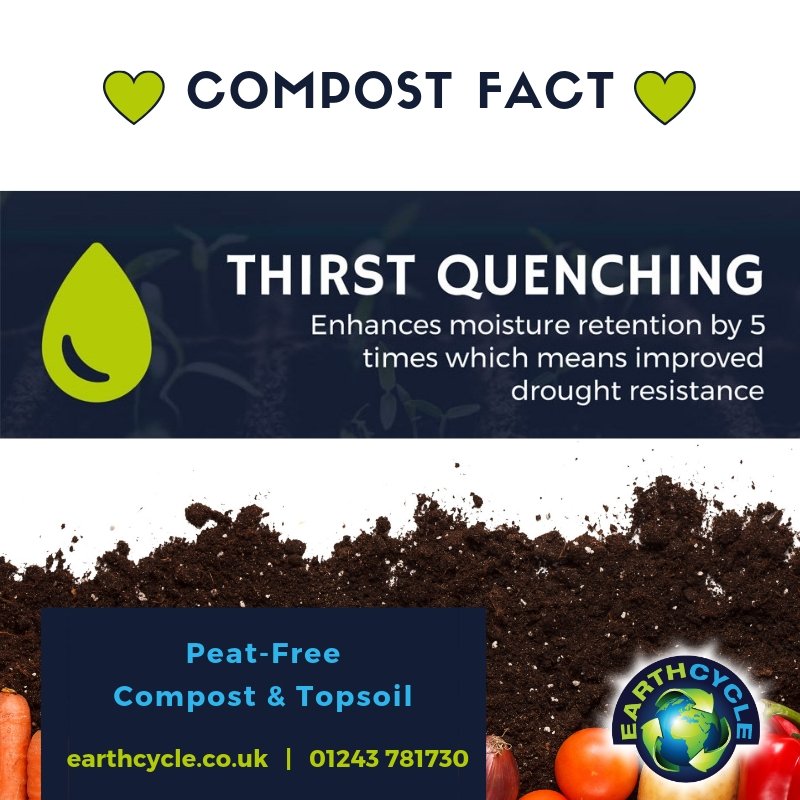 Earth Cycle Happy Compostawarenessweek Did You Know That Compost Enhances Moisture Retention By 5 Times Improving Drought Resistance Around Your Garden Or Allotment Peatfree Peatfreenow Gardening Gardeningtips Gyo