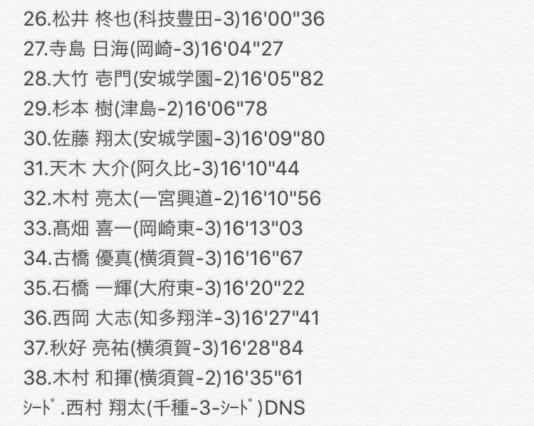 yuzusan_longsan's tweet photo. 西三河の結果が更新されたので一気に出します。まず5000mです。予想組み分けですが3枚目、4枚目の画像です。 https://t.co/88W3bYr93L