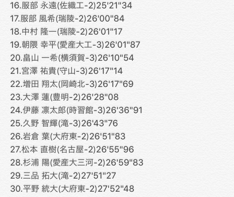 yuzusan_longsan's tweet photo. 最後に5000mWです。
予想組み分けは1枚目、2枚目と分けてあります。 https://t.co/qsQqQXtFLq