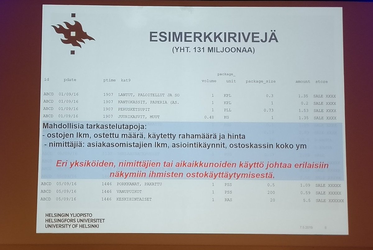 #Bigdata​ ravitsemustutkimuksessa on ennen kaikkea mahdollisuus: voidaanko kotitaloustason ostosdataa käyttää yksilön ruoankäytön arviointiin? <a href="/Maikkie1/">Maijaliisa (Maikki) Erkkola</a> kertoo <a href="/sryhma/">S-ryhmä</a>-yhteistyöstä #Elintarvikepäivä​ssä.