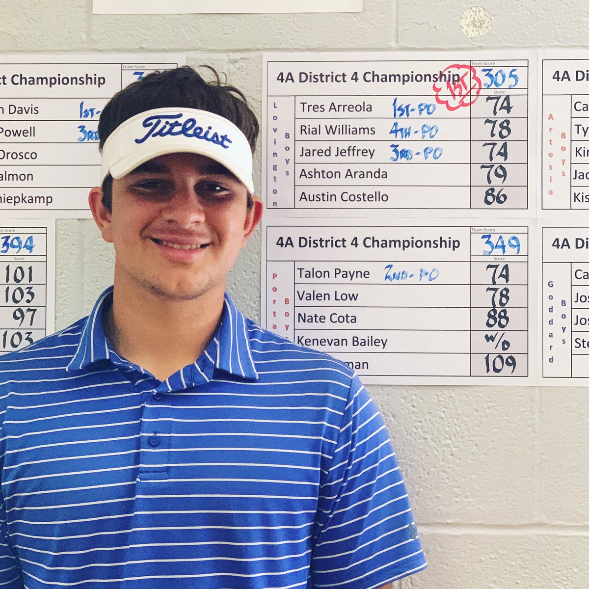 lvtwildcatsfb's tweet photo. Congratulations to our Wildcat and Lady Wildcat Golf Teams for winning the District Championship yesterday. Also big time shout out to our guy @ArreolaTres for his repeat as the overall district champion. #nineiron #FanaticalEffort https://t.co/XmVNk1yNRO