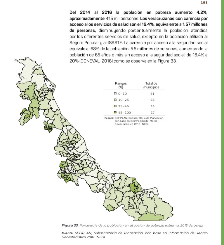 ramosdelamedina's tweet photo. Gracias @COPARMEXVer y @jsierraalvarez por la invitación a analizar el Plan Veracruzano de Desarrollo 2019-2024 qué se enviará al congreso. El área de salud NO menciona cirugía. La cirugía deber ser una parte indivisible de la atención de salud. #dialogosporveracruz #LAIRC https://t.co/FQAu763LHo
