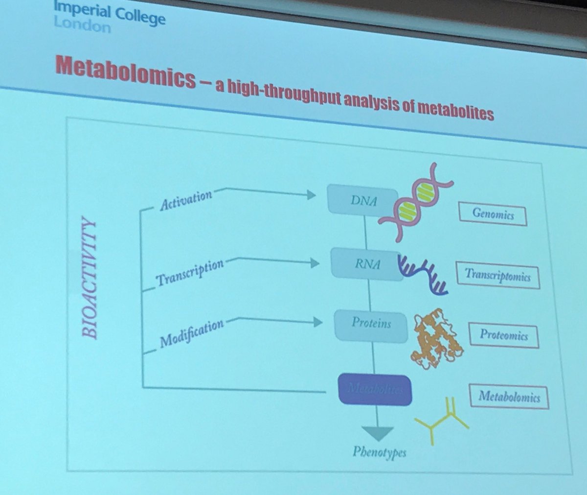 ejlim8's tweet photo. Xinzhu enlightening ⁦@PERFORM_2020⁩ on the power of metabolomics #newdiagnostics #teamtaiwan @rgnjiman ⁦@PERFORM_2020⁩ ⁦@ESPID_Society⁩ https://t.co/5kkLGfBN6p