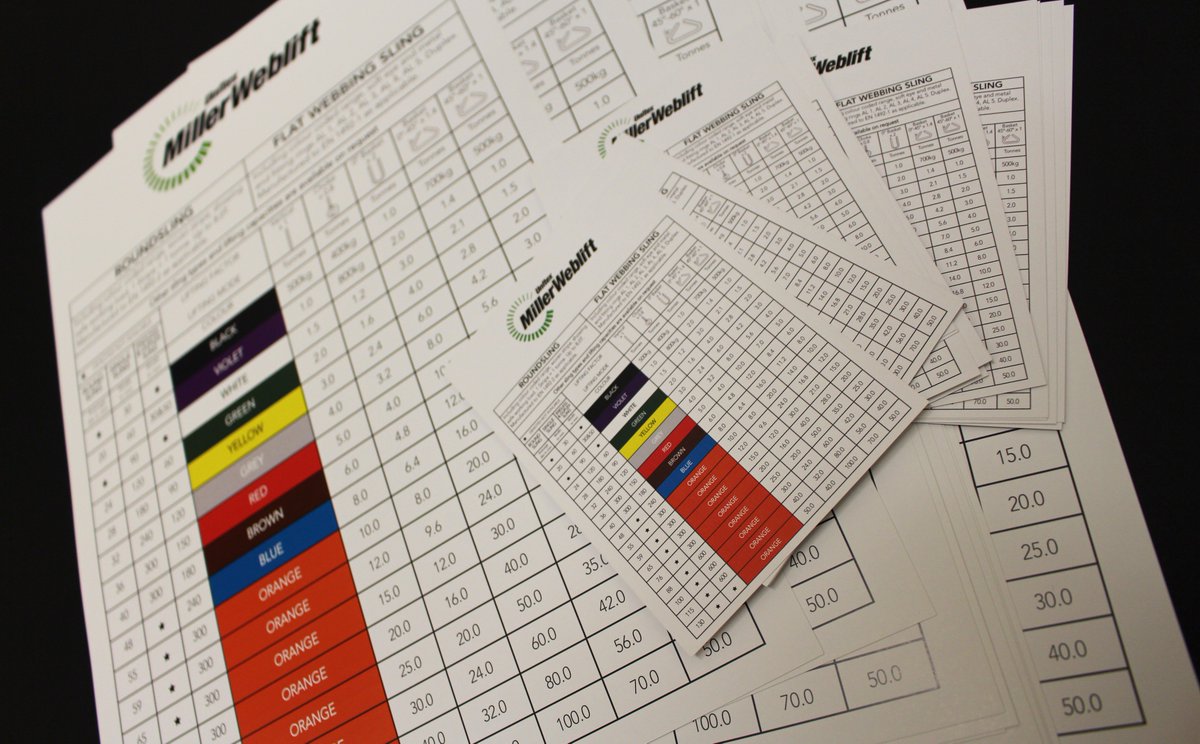 millerweblift's tweet photo. Remember we have useful #slings #chart #posters (A3) and small #cards (A6) available.  A perfect reminder for on your wall, or great to carry around in your pocket.

Please call 01538 384 108 or email marketing@millerweblift.com if you'd like one.

#information #request https://t.co/KBXNv2VRtp