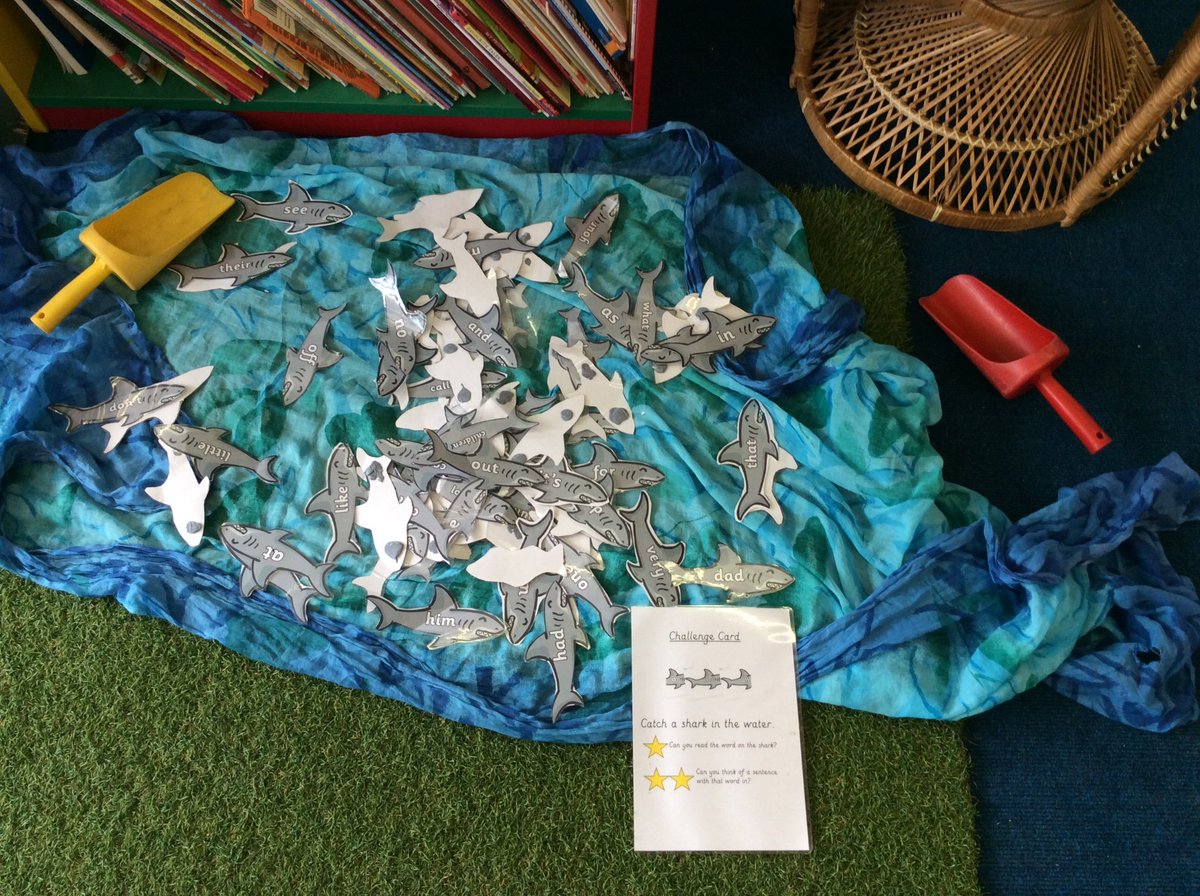 MrsWalker82's tweet photo. Class 1 have had so much fun exploring our theme "under the sea"! @BrewoodStMarys https://t.co/Cly1hRYwjG