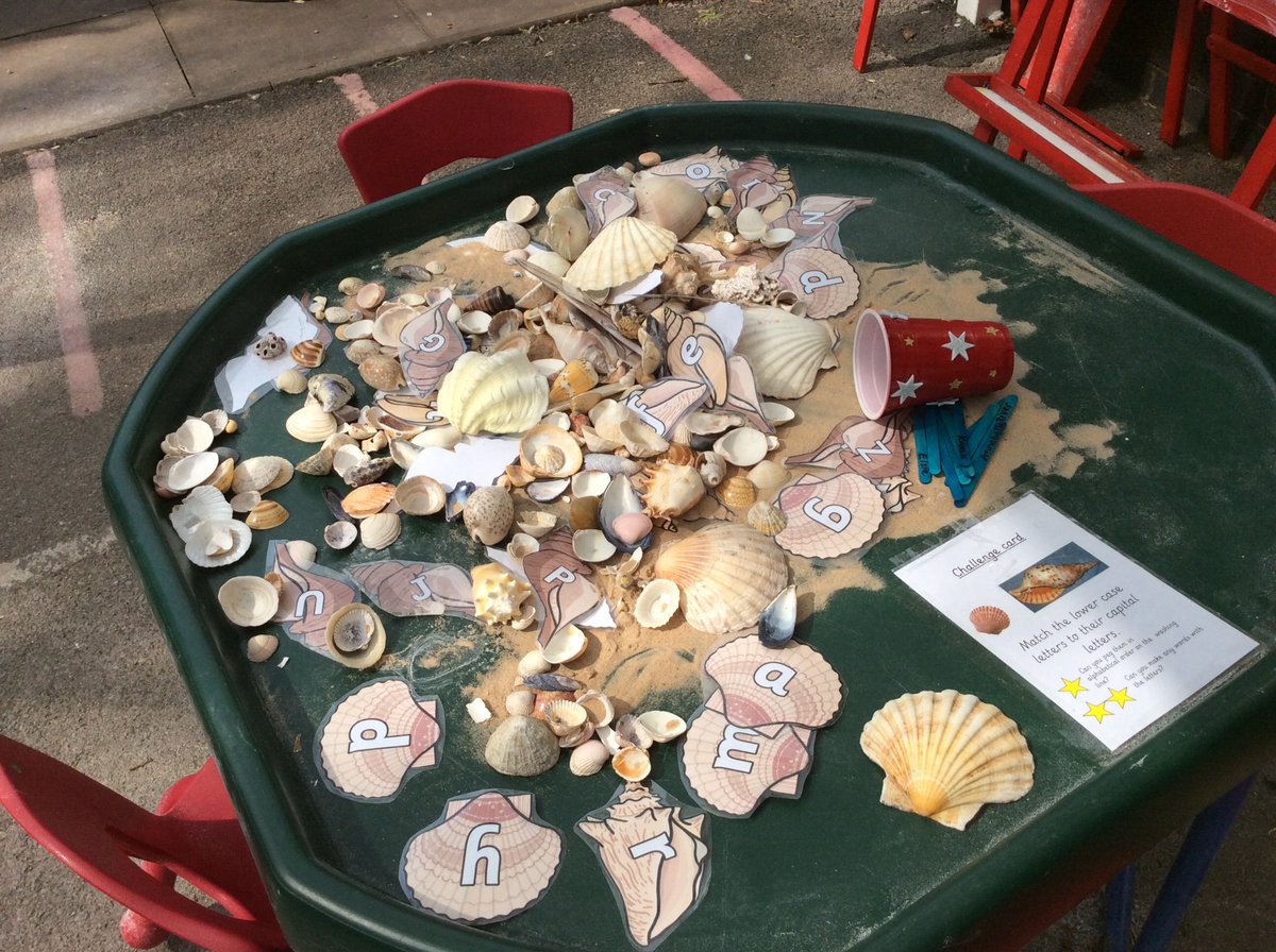 Class 1 have had so much fun exploring our theme "under the sea"! <a href="/BrewoodStMarys/">St Mary's Brewood</a>