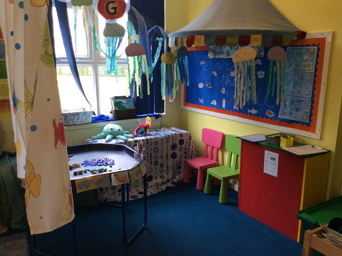 MrsWalker82's tweet photo. Class 1 have had so much fun exploring our theme "under the sea"! @BrewoodStMarys https://t.co/Cly1hRYwjG