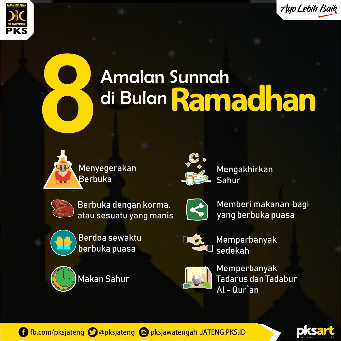 Amalan Sunnah Di Bulan Ramadhan Adalah