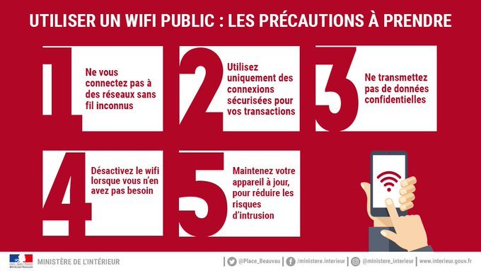 Cyber_DueDil's tweet photo. Précaution de l'usage des #WIFI public
📶Ne pas se connecter aux réseaux inconnus
🔐Utiliser des connections sécurisées pour vos transactions
🕵️‍♀️Ne pas transmettre ses données confidentielles
📴Désactivez le WIFI etc... 
🆙Mises à jour
@cybervictimes @Place_Beauvau @ANSSI_FR https://t.co/FXaqYVAHXm