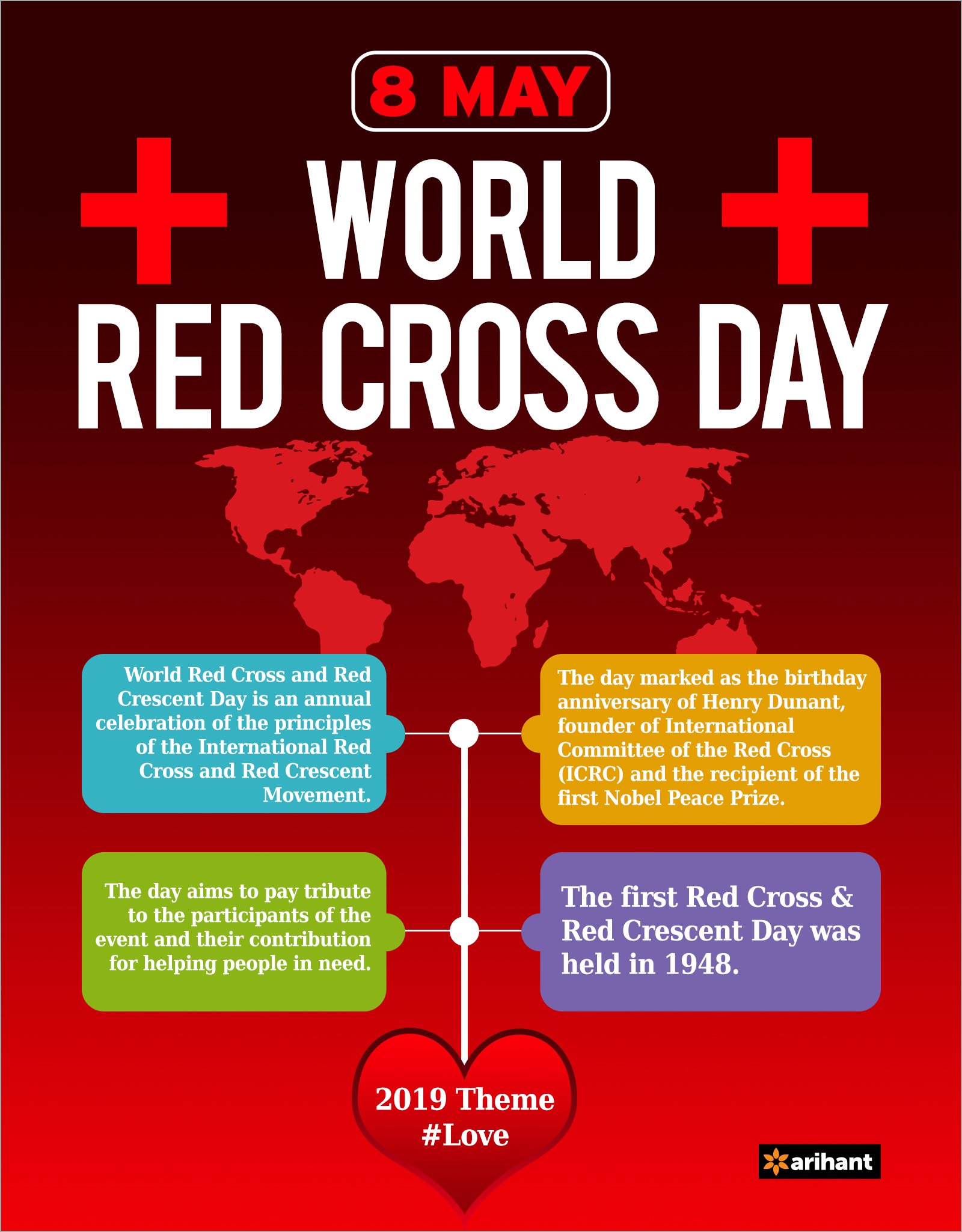 WorldRedCrossandCrescentDay - Twitter Search / Twitter