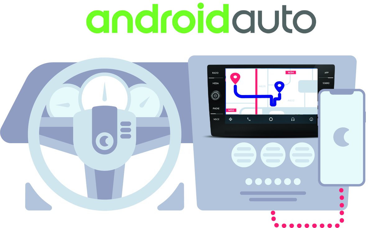what is product code on sygic activation what is product code on sygic activation