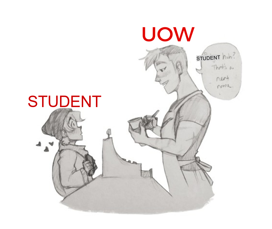 im_alana_'s tweet photo. #bcm112 #tedschallenge what can i say? UOW is a coffee shop au. that's it. that's the tweet. https://t.co/QjtQ2pFDPa