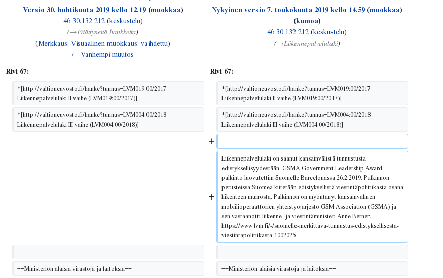 FinlandEdits's tweet photo. Liikenne- ja viestintäministeriö muokkasi Wikipedia-artikkelia Suomen liikenne- ja viestintäministeriö https://t.co/5GwhtnJF6u https://t.co/vcW6kdYsot