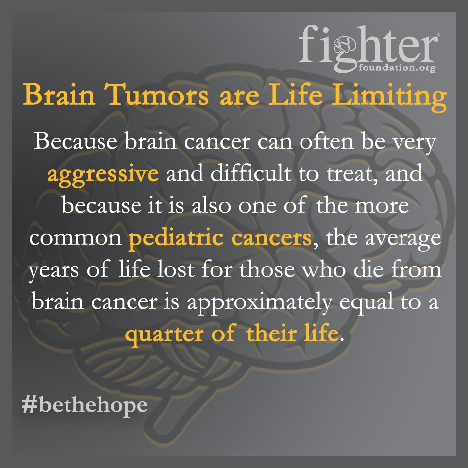 OnMarch14's tweet photo. No matter the type, ALL brain tumors are serious and ALL brain tumors are life altering and can be life limiting.
.
.
.
#fighterfoundation #braintumor #braintumorawareness #BTAM #bethehope #goGRAYinMAY #cancersucks #pediatriccancer #braintumorfighters https://t.co/zoHoDNGiY1