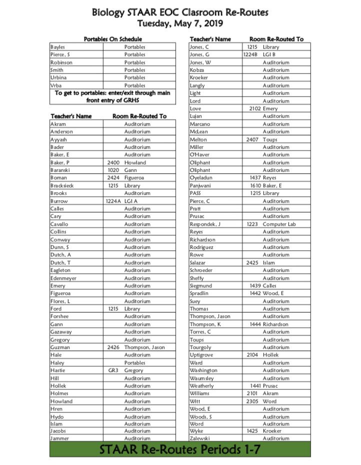 George Ranch HS News (@grhsnews) on Twitter photo May STAAR EOC Bell Schedule and Biology EOC Classrooom Re-Routes for today! May STAAR EOC Bell Schedule and Biology EOC Classrooom Re-Routes for today!