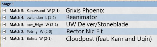 nickwfen's tweet photo. Great stream tonight at https://t.co/NQzFysOxRB 
We played Mono-white Bomberman again and went 4-1 using @jkyu06's list.
Karn feels so good, I want to try Karnpost next time.
The stream will be archived at https://t.co/fF801shEEY soon. https://t.co/cNb2alxdvY