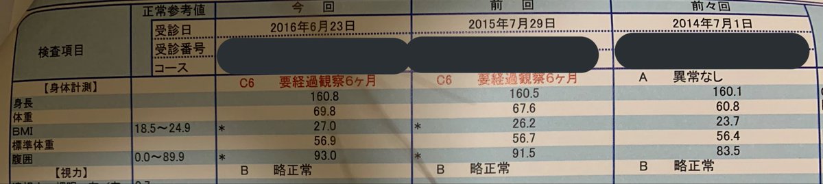 ぽろろ ダイエット垢 70 45 5kg 肥満の時の健康診断結果でてきた 恐ろしい 絶対戻りたくない 160センチで69 8キロ 肥満ですとの記載あり