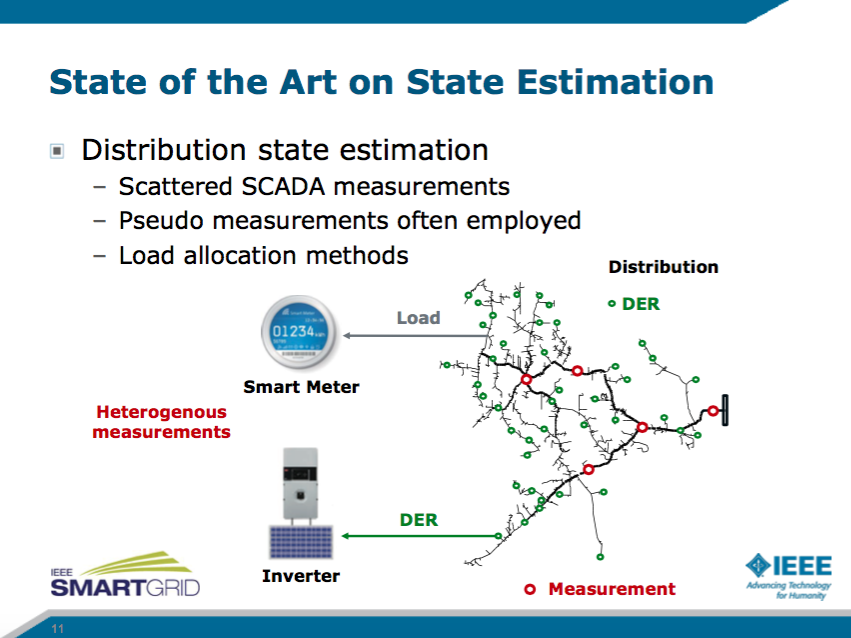 ieeesmartgrid's tweet photo. Redundant measurements and #SCADA and #PMUs, oh my! Our presenter, @NREL's Rui Yang, is talking state of the art in state #estimation. #power #energy #smartgrid #PredictiveAnalytics #PowerAnalytics https://t.co/Kk7g1PqEw0