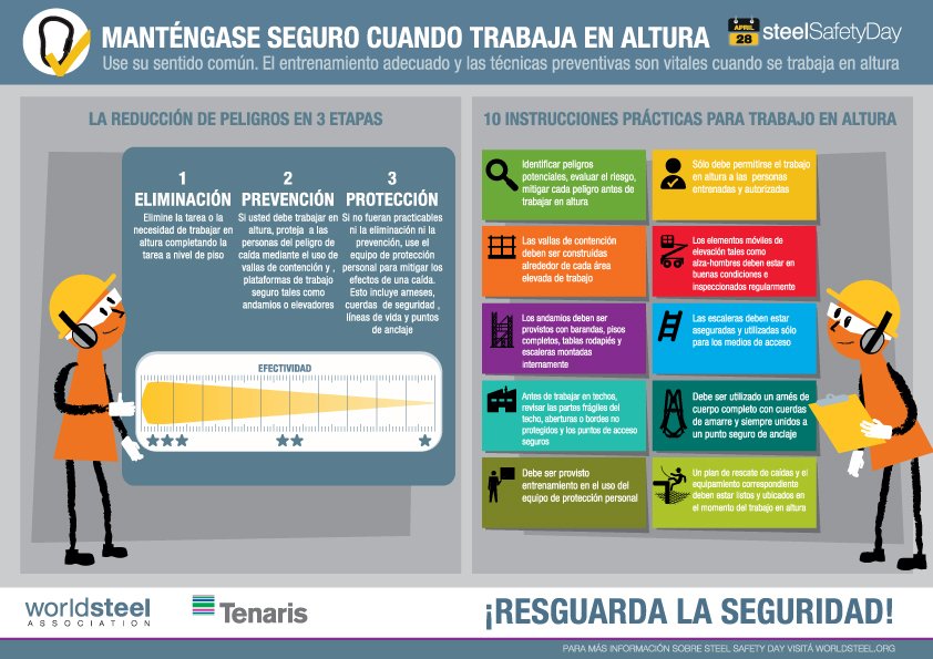Safe working load. Safe working. Safe working. Work safe home safe логотип. Safe working.