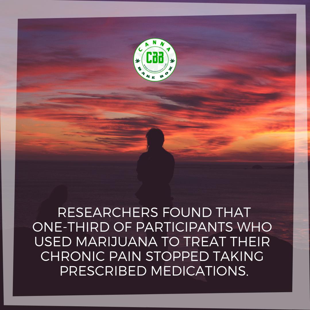 cannabakebox's tweet photo. An all-natural solution that gives you a calm euphoria and has minimal side effects sounds like a dream, doesnโt it? Well, to be precise โ itโs Blue Dream! Smokers Essential https://t.co/ms7nCNqtQ9 #cannabissubscriptionbox #marijuana https://t.co/L74Xb8FXMp