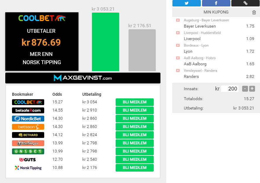 CoolbetGames's tweet photo. Vi er tidlig ute med den første oddskupongen du kan vinne fredag sammen med @Maxgevinst .
RT om du vil vinne.
Husk #sjekkoddsen og spill der du får best betingelser.
#2pl #oddsprat #2fotball https://t.co/XilBakPirQ