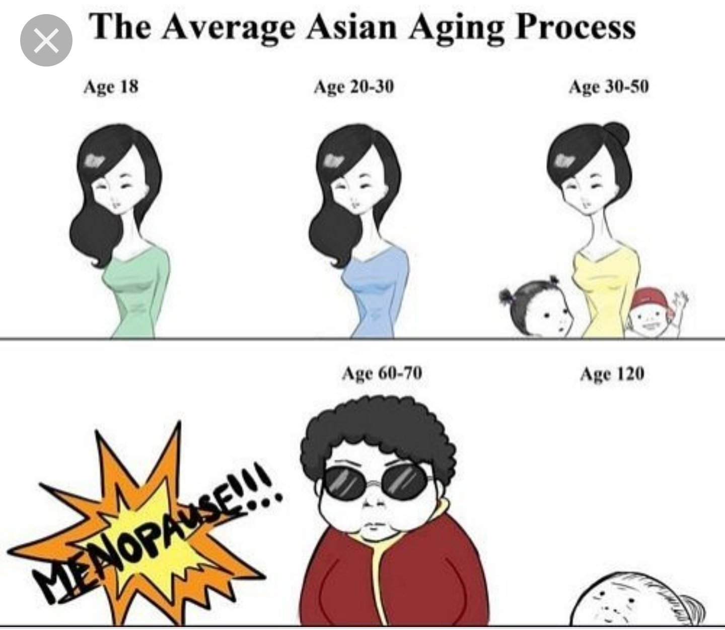 Alexey Nikitin 🇰 🇬 🇨 🇦 no Twitter: "@moirocknroll а разве не так к...