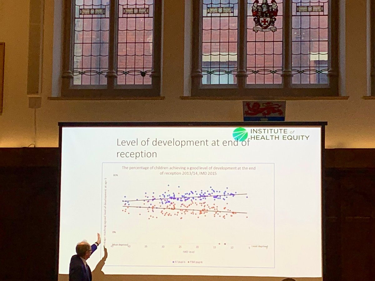 Behrouz Nezafat Maldonado (@drbehrouznm) on Twitter photo Good level of development throughout childhood leads to better jobs, better opportunities and ultimatey better health! Give children the best start! <a href="/MichaelMarmot/">Sir Michael Marmot</a> #5giants19 Good level of development throughout childhood leads to better jobs, better opportunities and ultimatey better health! Give children the best start! <a href="/MichaelMarmot/">Sir Michael Marmot</a> #5giants19