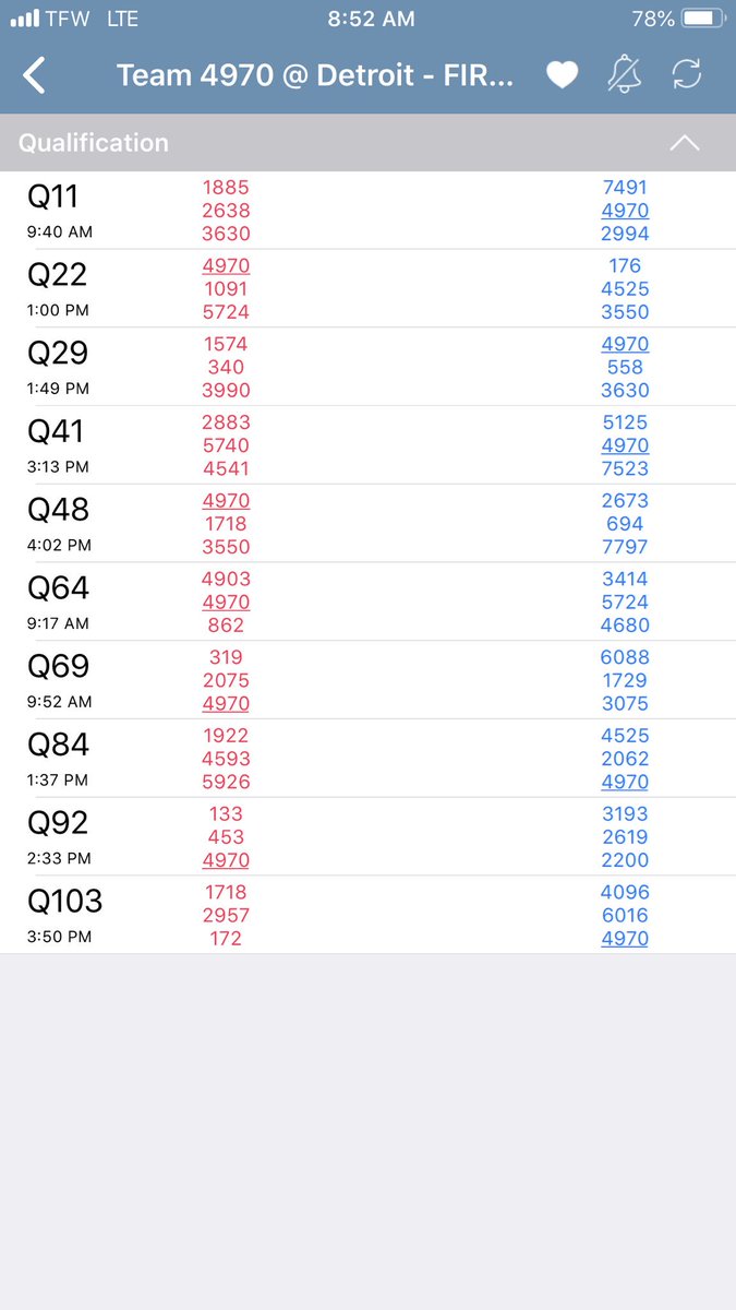 Here’s our matches and the estimated times for qualifiers!