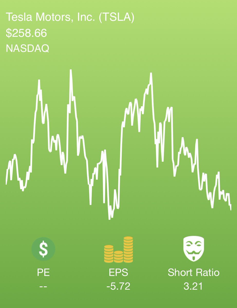 StockSwipe tweet picture
