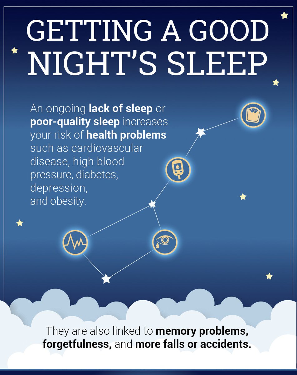 MyBluSleep's tweet photo. Get a better night's sleep... With #BluSleep. #sleep https://t.co/g4SkYbK7Md
