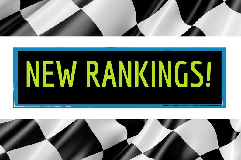 NDriverRankings's tweet photo. It's #nationaldriverrankings time! Click the link and let us know where you have ranked this week 🏎️>>> https://t.co/4qrVuVGI8A

#nationaldriverrankings #motorsport #championship https://t.co/Xb2oMl9Y1T