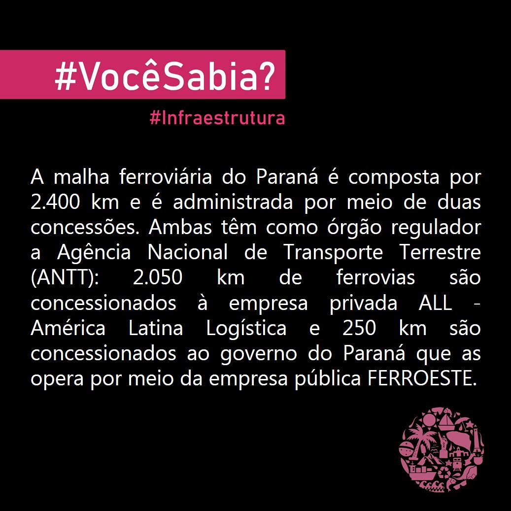 Como é o transporte ferroviário no Litoral?