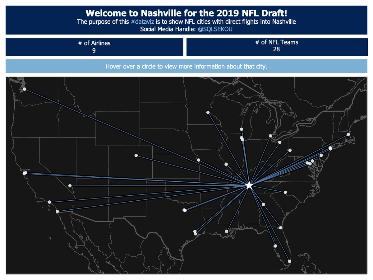 Sekou Tyler On Twitter This Weekend Nashville Is Projected To