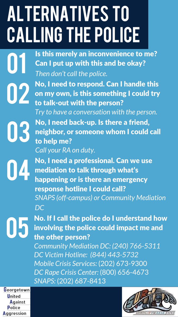GtUAPA's tweet photo. With Georgetown Day coming up tomorrow, we wanted to share a list of resources that serve as an alternative to calling GUPD or MPD. https://t.co/DttSeBXWEa