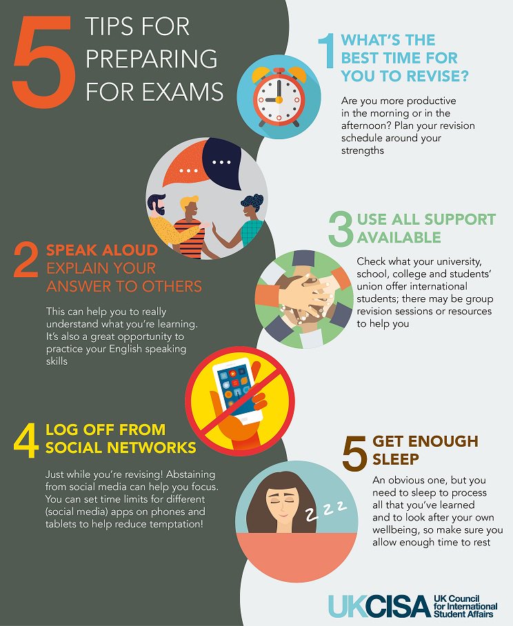 UKCISA's tweet photo. Struggling with your revision? Not sure how to prepare for your exams? We've put together some top tips for international students 📚✏️https://t.co/wwKEsefCUh https://t.co/rqzy87r4uz